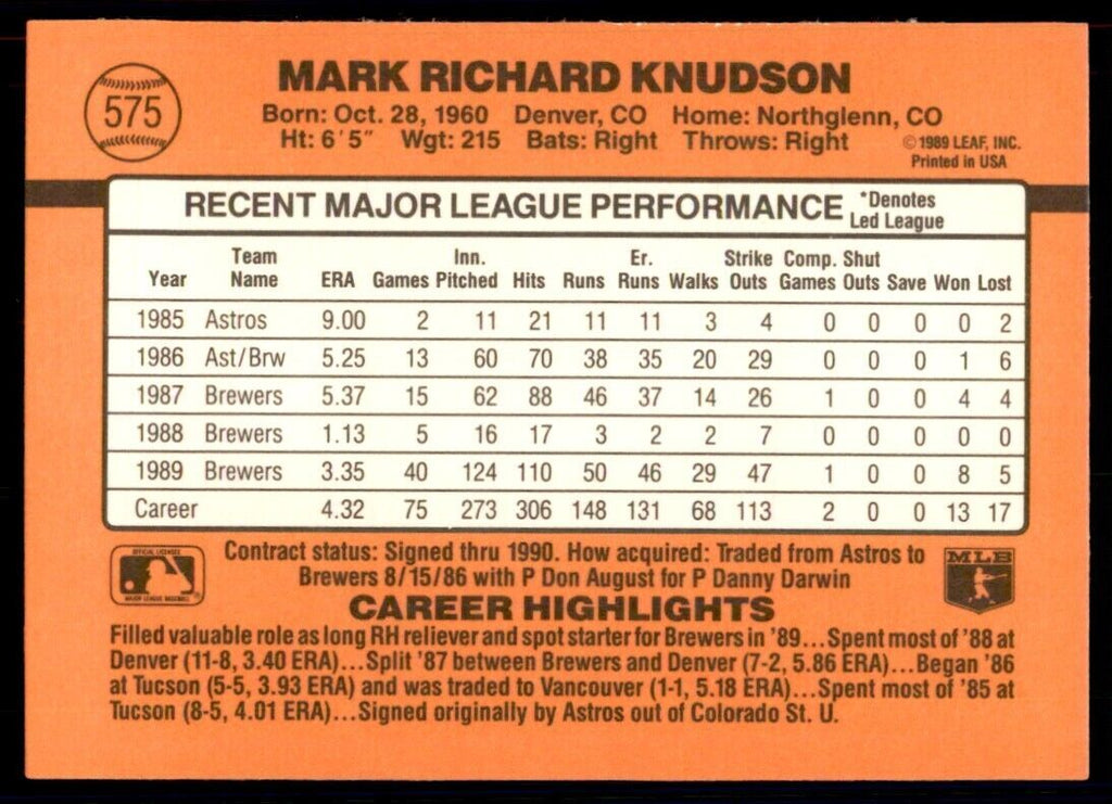 1990 Donruss Mark Knudson Baseball Cards #575