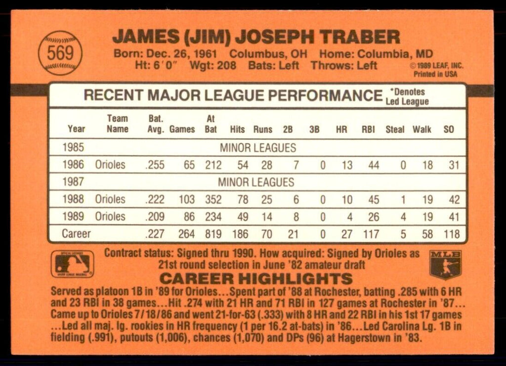 1990 Donruss Jim Traber Baseball Cards #569