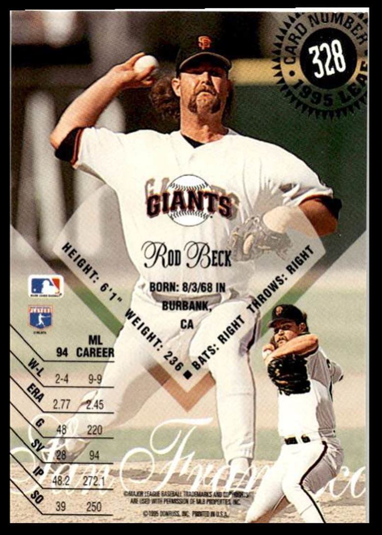 1995 Leaf Rod Beck San Francisco Giants #328