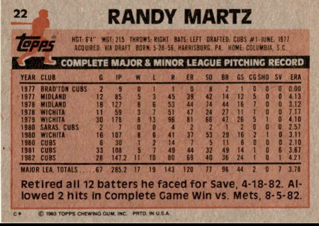 1983 Topps Randy Martz Chicago Cubs #22