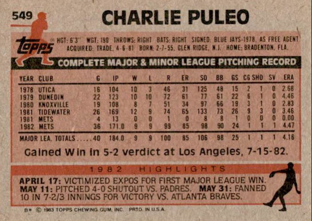 1983 Topps Charlie Puleo Rookie New York Mets #549