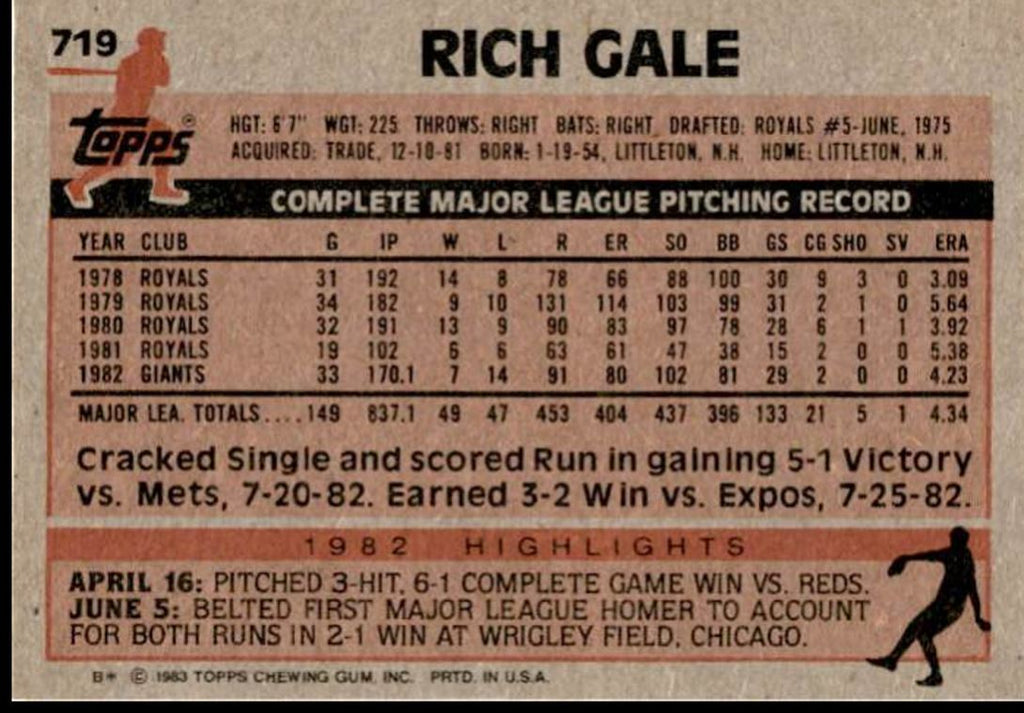 1983 Topps Rich Gale San Francisco Giants #719