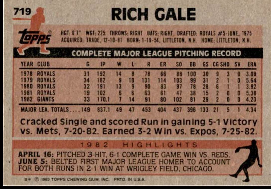 1983 Topps Rich Gale San Francisco Giants #719