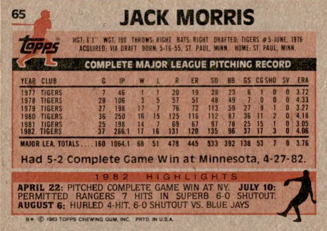 1983 Topps Jack Morris HOF Detroit Tigers #65
