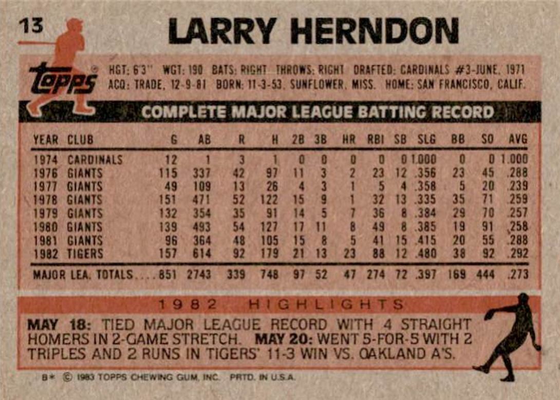 1983 Topps Larry Herndon . Detroit Tigers #13