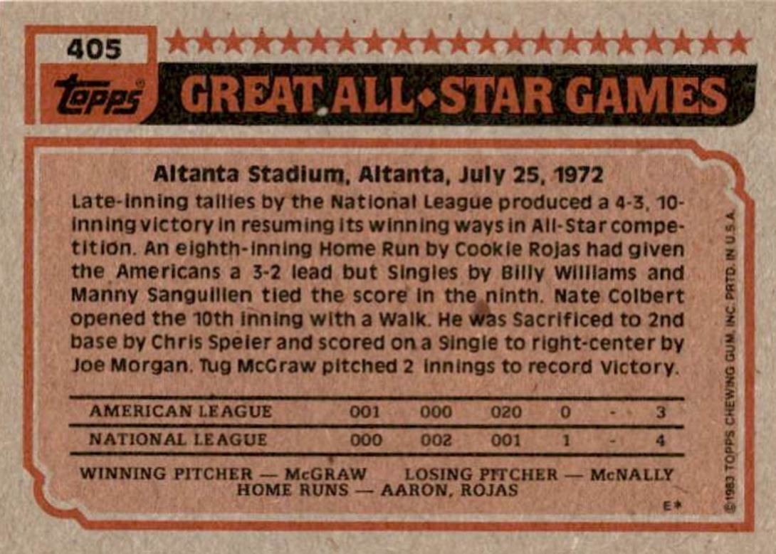 1983 Topps Steve Rogers Montreal Expos #405