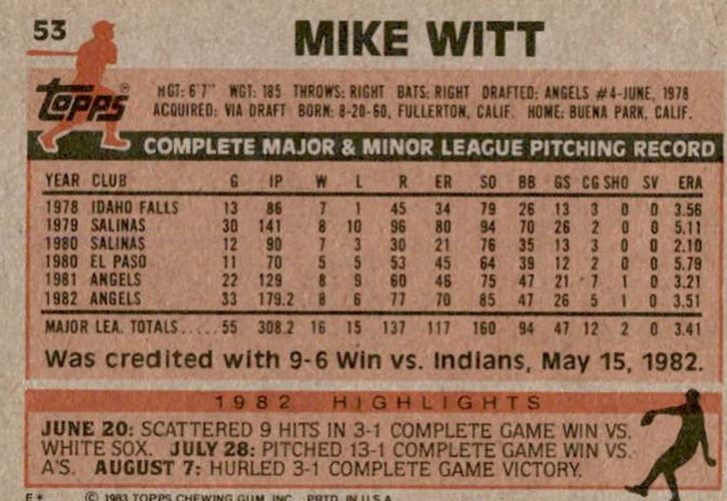 1983 Topps Mike Witt California Angels #53