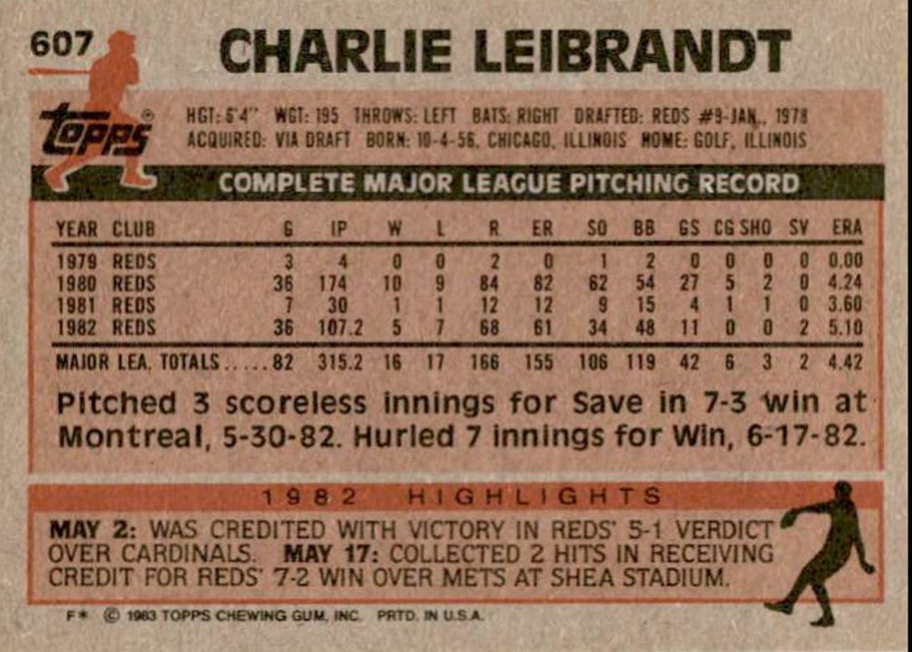 1983 Topps Charlie Leibrandt ' Cincinnati Reds #607