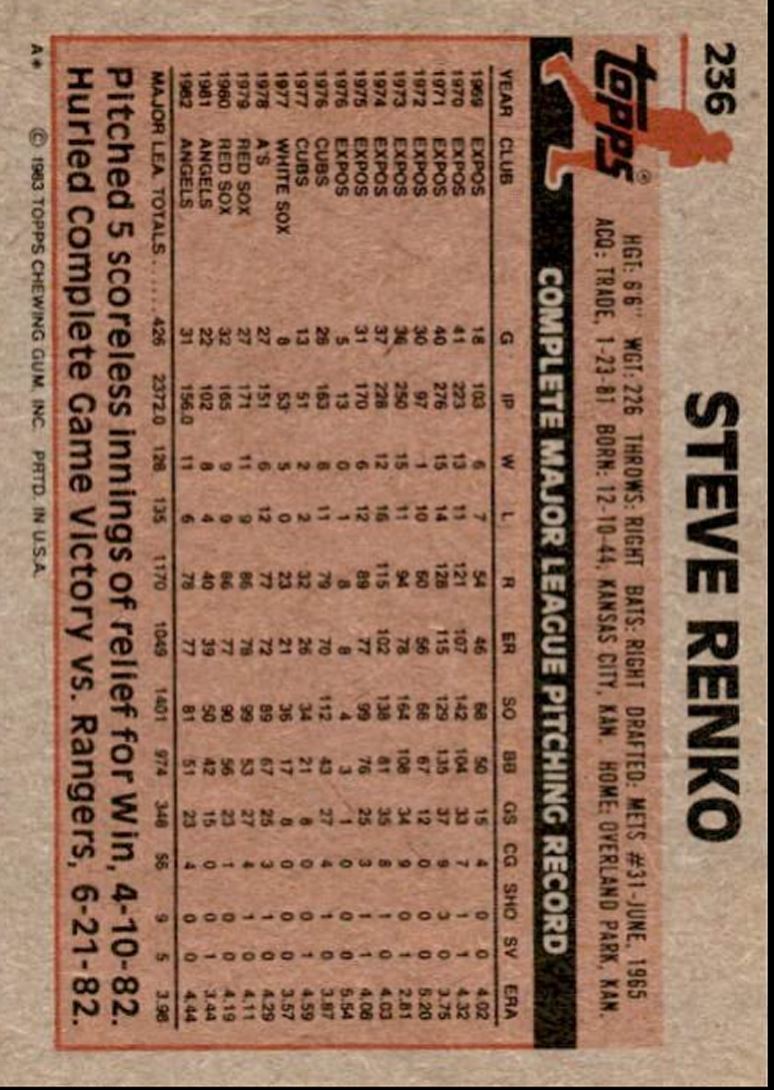 1983 Topps Steve Renko 1 California Angels #236