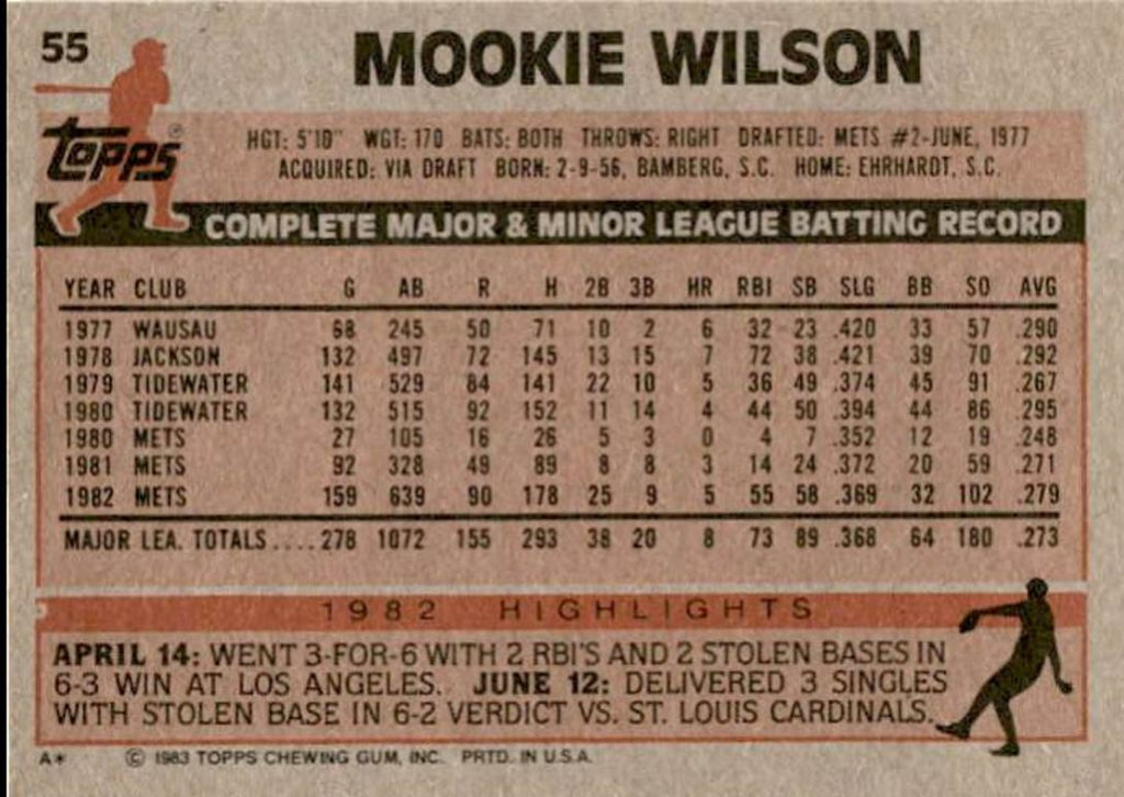 1983 Topps Mookie Wilson ' New York Mets #55