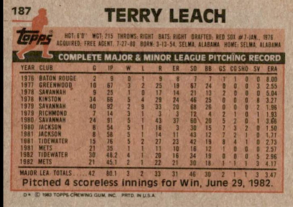 1983 Topps Terry Leach 1 New York Mets #187