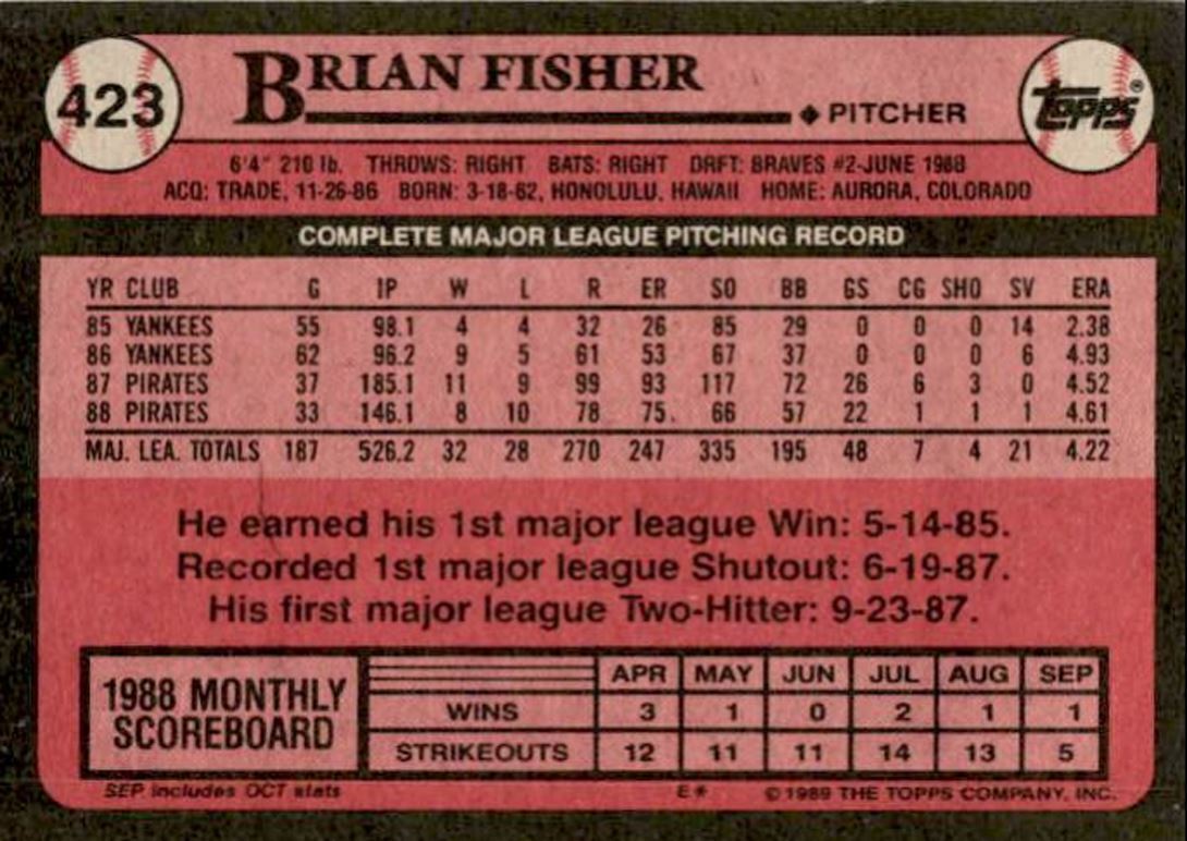 1989 Topps Brian Fisher 4 Pittsburgh Pirates #423