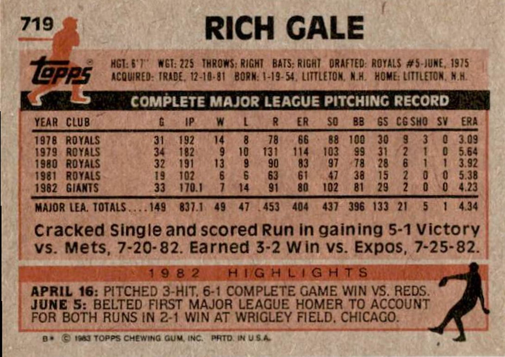 1983 Topps Rich Gale R San Francisco Giants #719