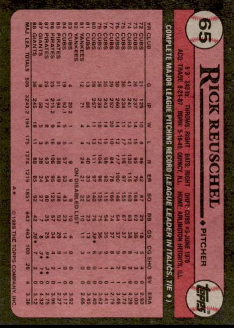 1989 Topps Rick Reuschel / San Francisco Giants #65