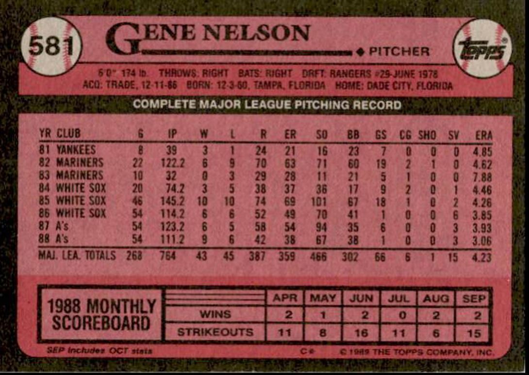 1989 Topps Gene Nelson Oakland Athletics #581
