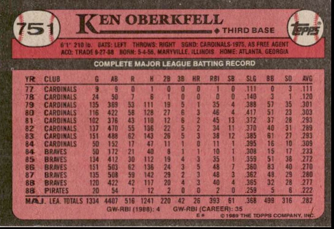 1989 Topps Ken Oberkfell Pittsburgh Pirates #751