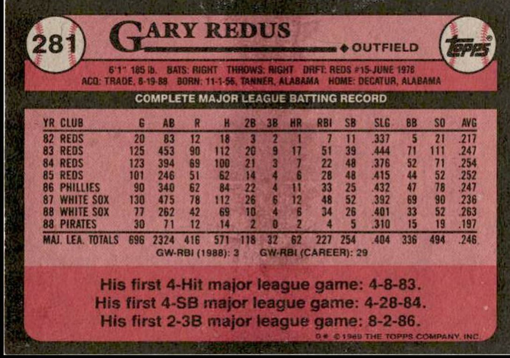 1989 Topps Ted Kubiak Oakland Athletics #281