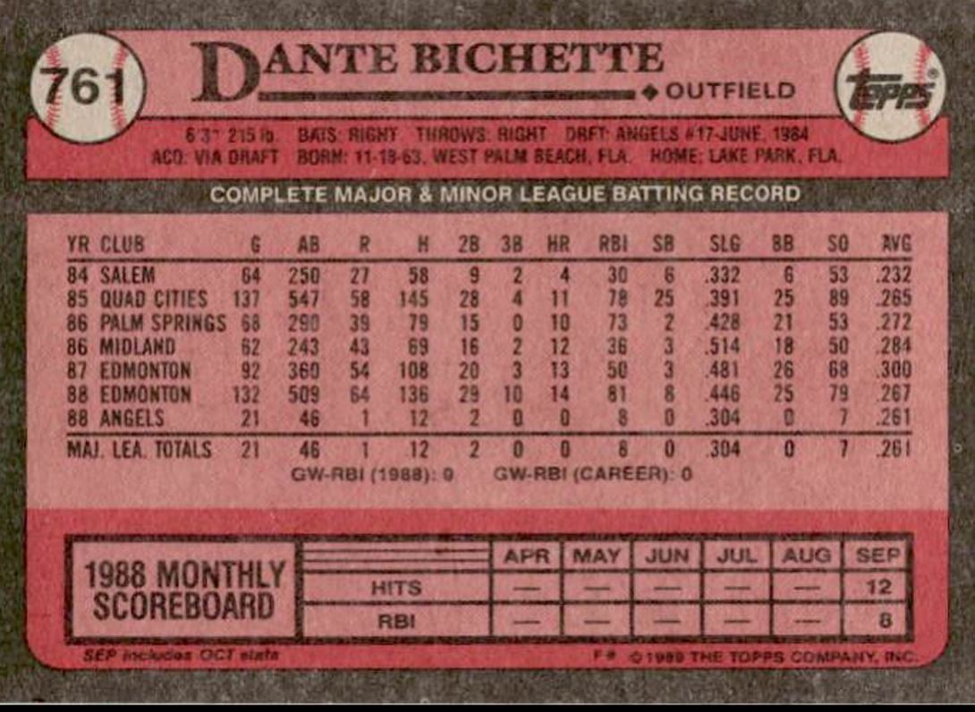 1989 Topps Dante Bichette Rookie California Angels #761