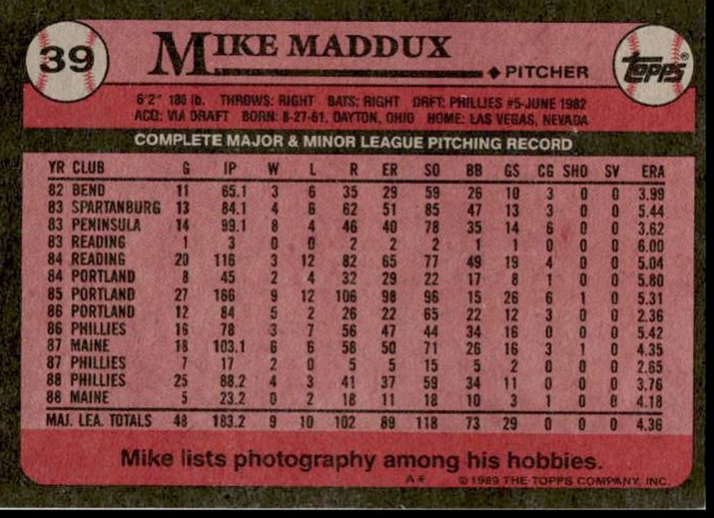 1989 Topps Mike Maddux Philadelphia Phillies #39