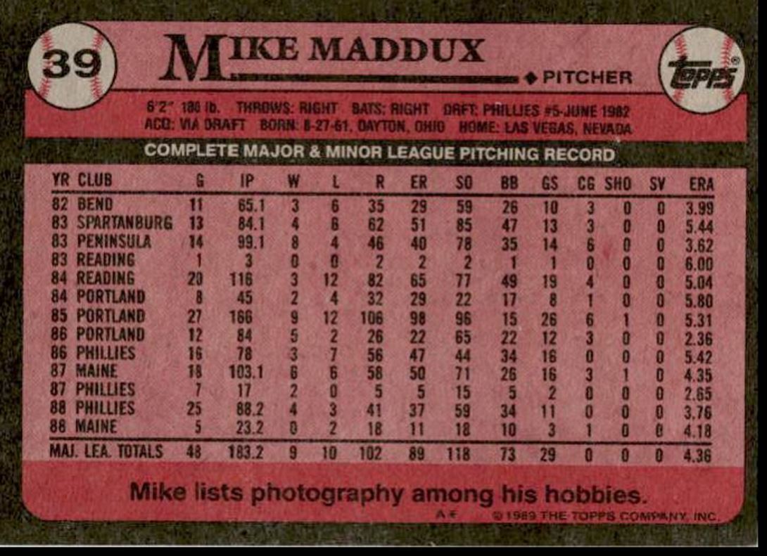 1989 Topps Mike Maddux Philadelphia Phillies #39