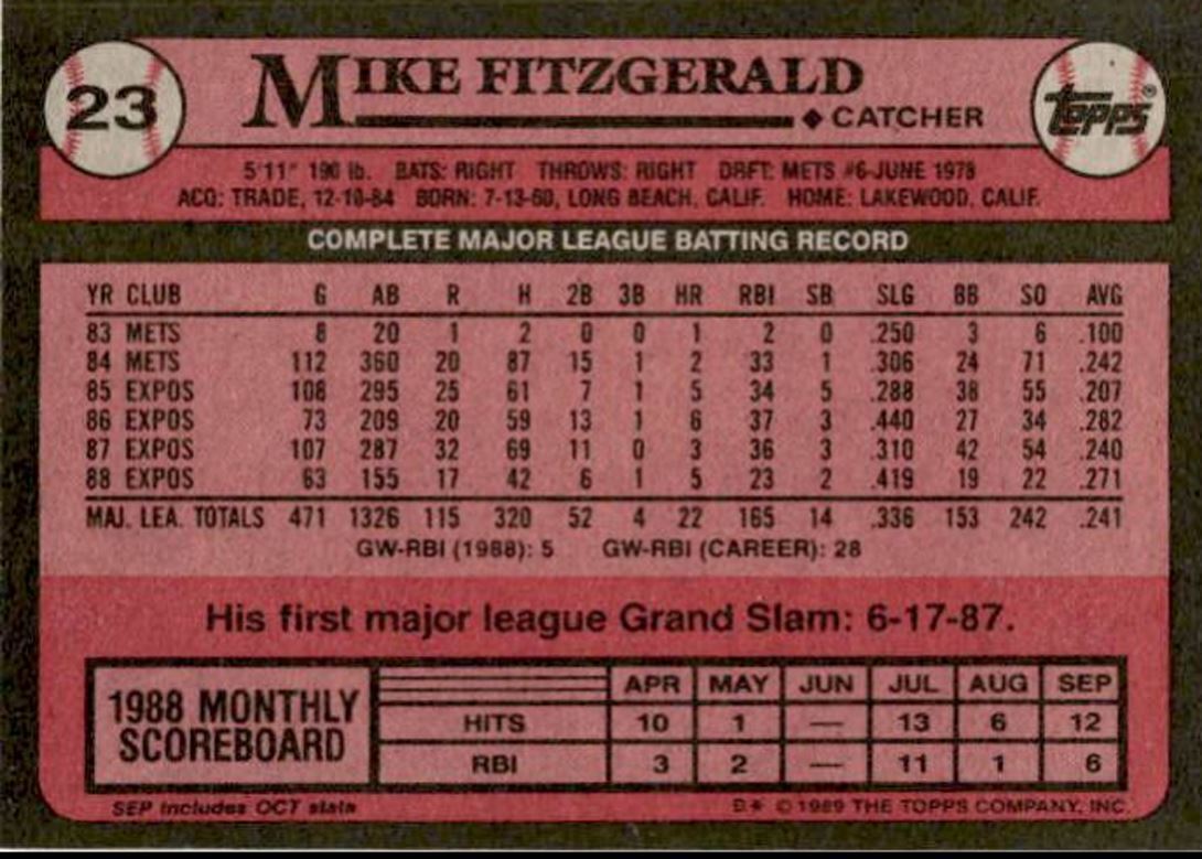 1989 Topps Mike Fitzgerald Montreal Expos #23