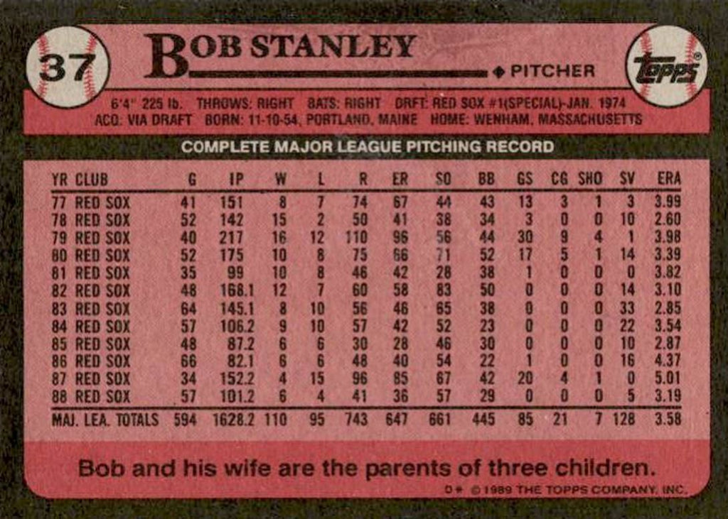 1989 Topps Bob Stanley Boston Red Sox #37