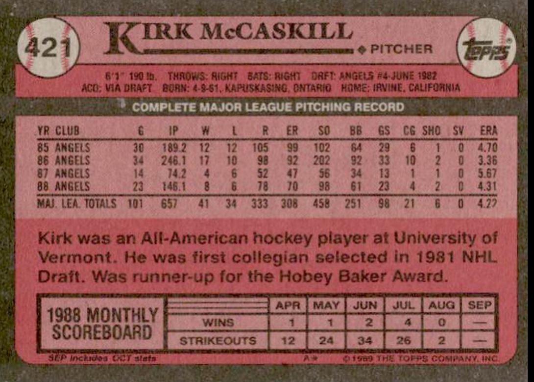 1989 Topps Kirk McCaskill ' California Angels #421