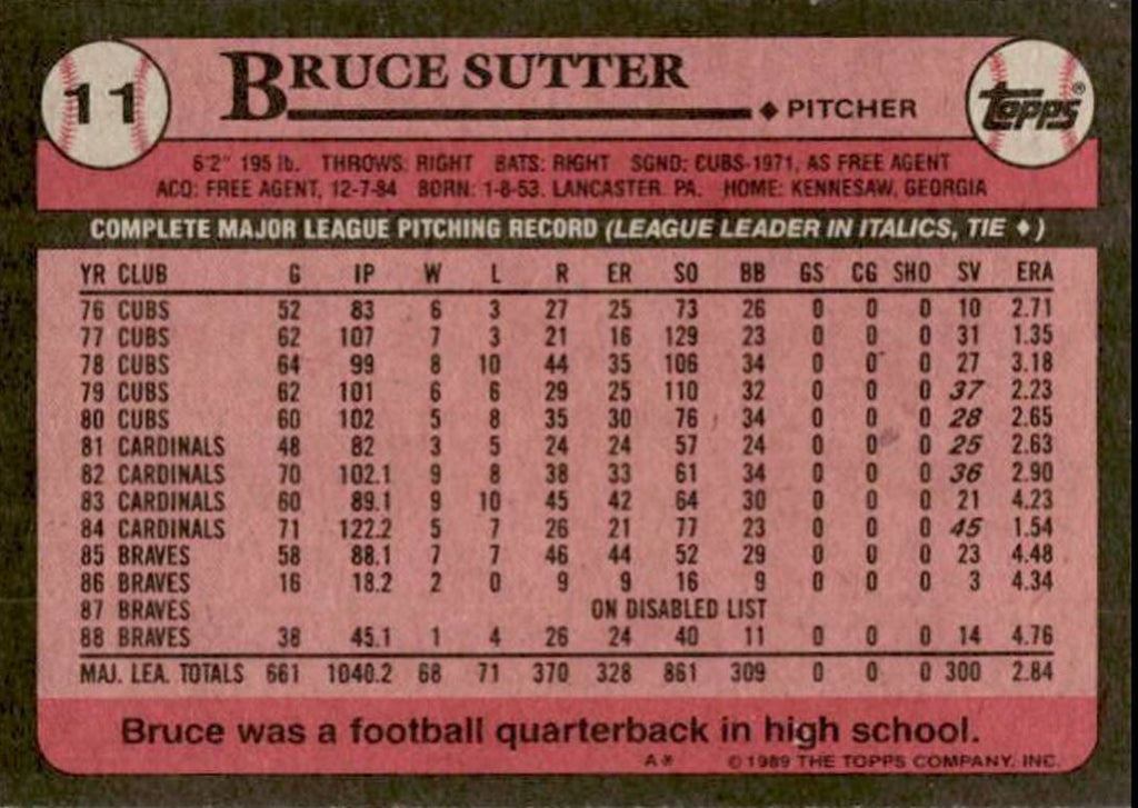 1989 Topps Bruce Sutter hof Atlanta Braves #11