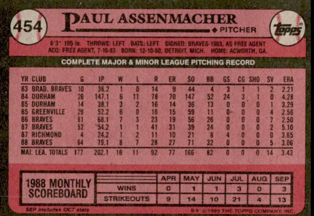 1989 Topps Paul Assenmacher Atlanta Braves #454