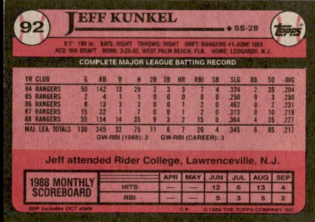 1989 Topps Jeff Kunkel \ Texas Rangers #92