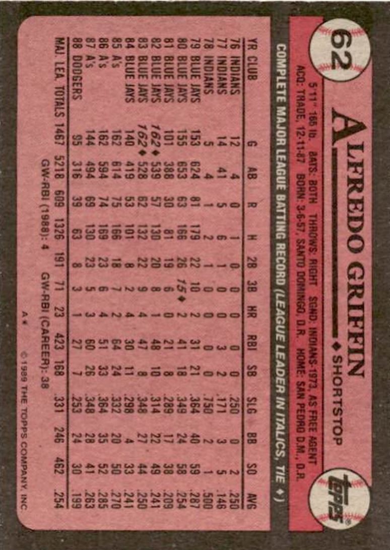 1989 Topps Alfredo Griffin ' Los Angeles Dodgers #62