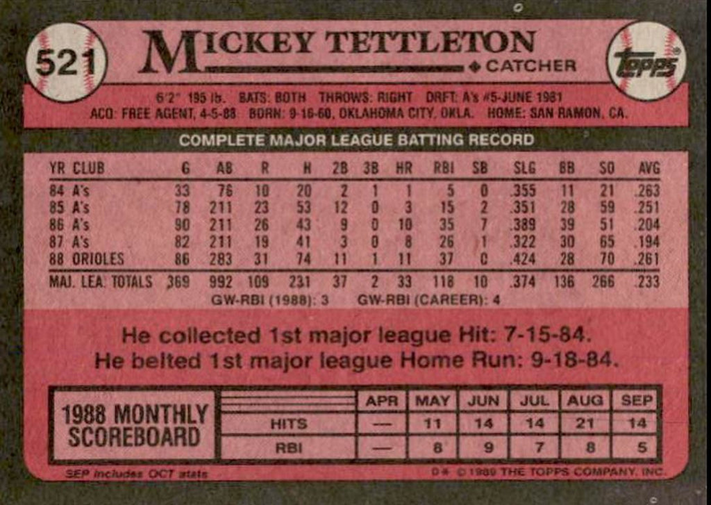 1989 Topps Mickey Tettleton Baltimore Orioles #521