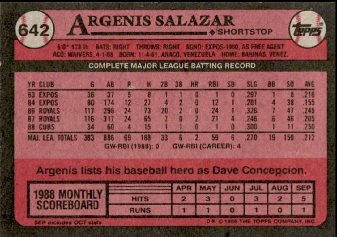 1989 Topps Argenis Salazar Chicago Cubs #642