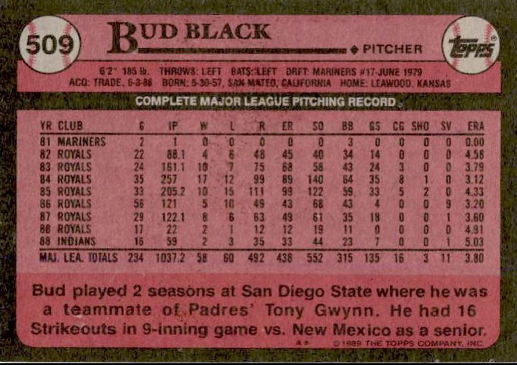 1989 Topps Bud Black 1 Cleveland Indians #509