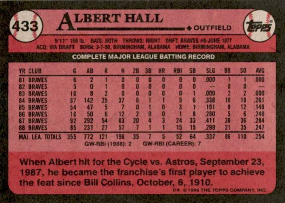 1989 Topps Albert Hall 1 Atlanta Braves #433