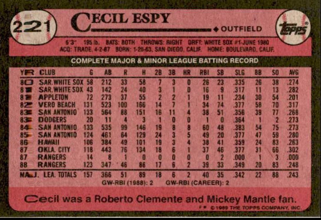 1989 Topps Cecil Espy Gold Cup Texas Rangers #221