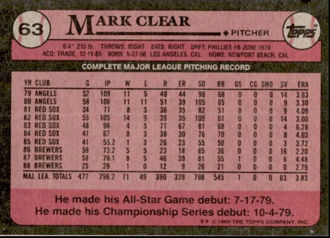1989 Topps Mark Clear 4 Milwaukee Brewers #63