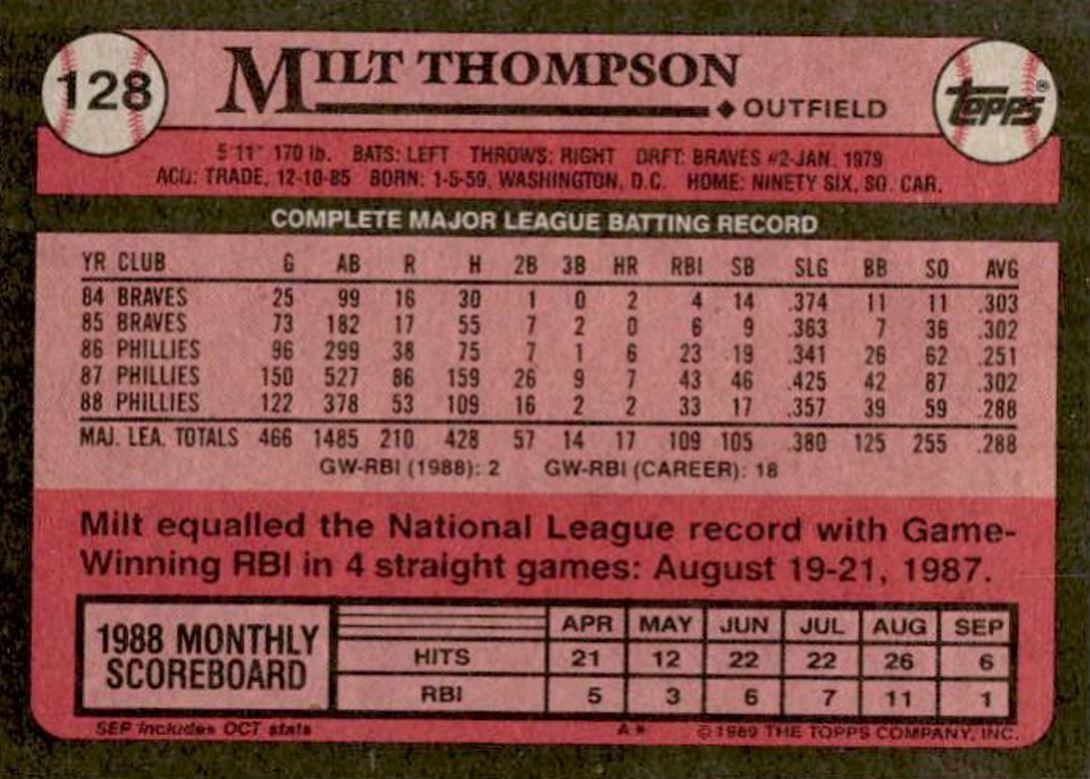 1989 Topps Milt Thompson 4 Philadelphia Phillies #128