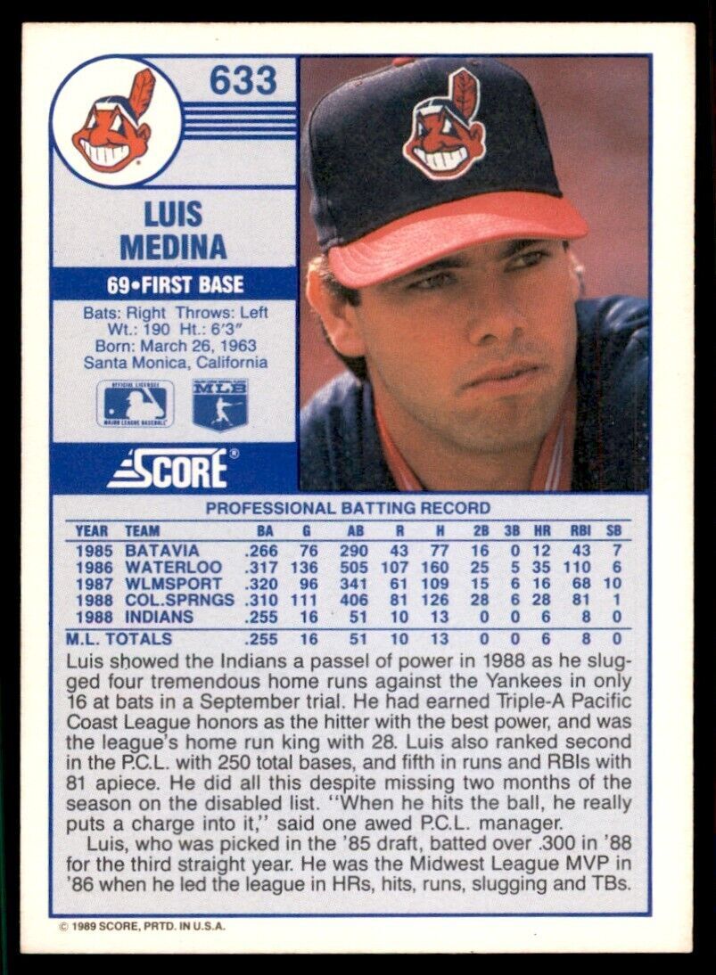 1989 Score Luis Medina A Baseball Cards #633