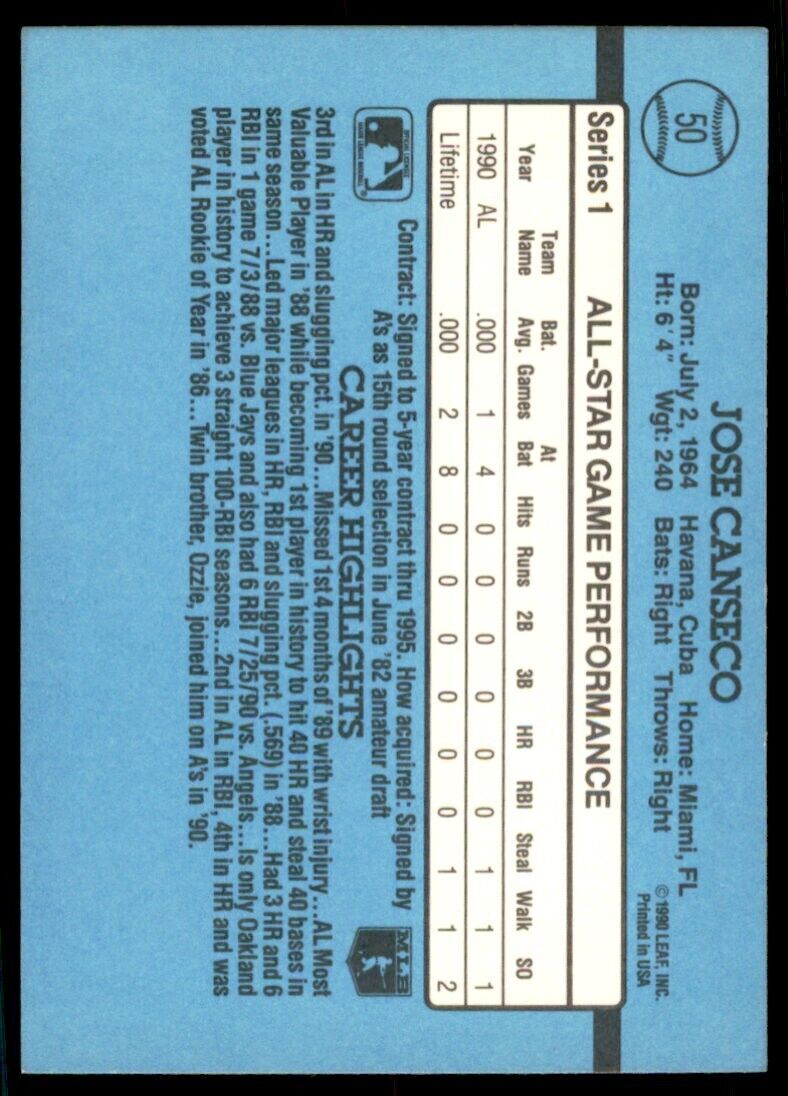 1991 Donruss Jose Canseco Baseball Cards #50