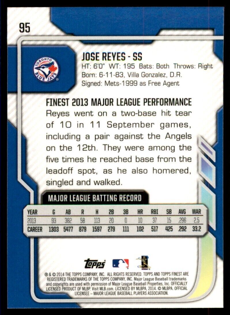 2014 Topps Finest Jose Abreu Baseball Cards #95