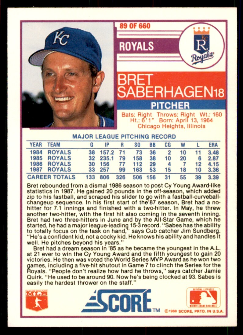 1988 Score Bret Saberhagen Baseball Cards #89