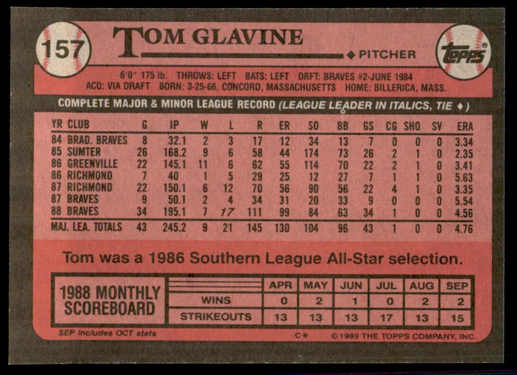 1989 Topps Tom Glavine B Baseball Cards #157