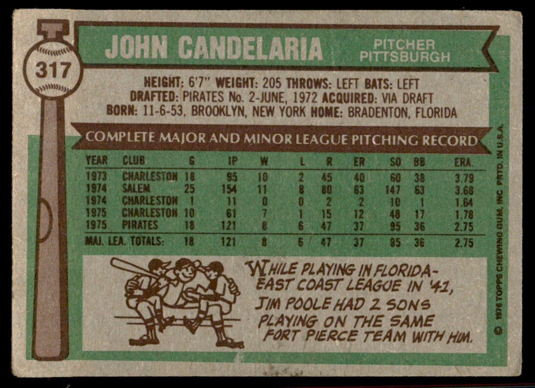 1976 Topps John Candelaria Baseball Cards #317