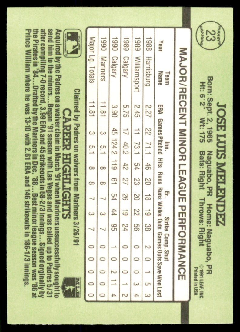 1991 Donruss The Rookies Jose Melendez Baseball Cards #23