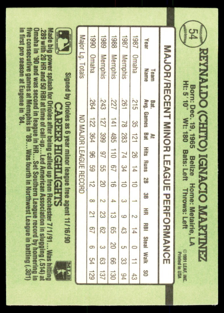 1991 Donruss The Rookies Chito Martinez Baseball Cards #54