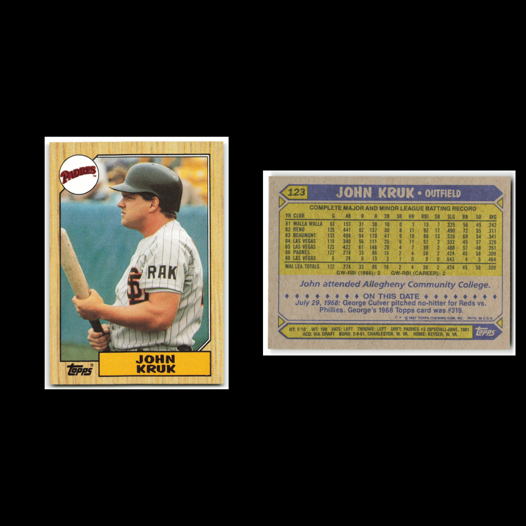 John Kruk Rookie Lot 7 Baseball Cards 1987 Topps San Diego Padres Set Collection
