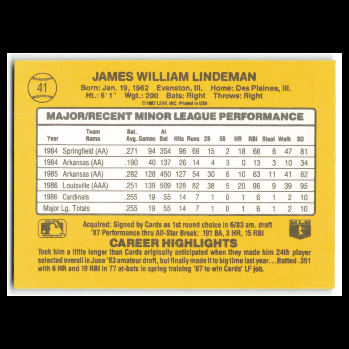 Jim Lindeman Rookie #41 1987 Donruss The Rookies St. Louis Cardinals Baseball NM