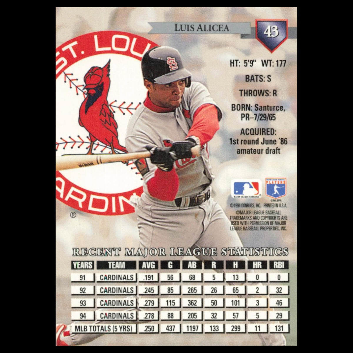 Luis Alicea #43 1995 Donruss St. Louis Cardinals Baseball Card MLB NM