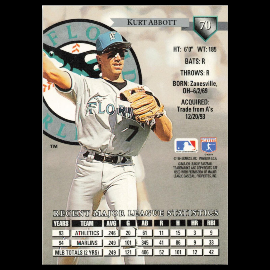 Kurt Abbott #70 1995 Donruss Florida Marlins Baseball Card MLB NM